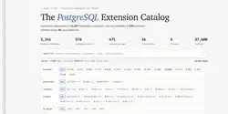 Featured Image for ext.pgsty.com
